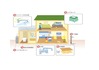 [product_250167]