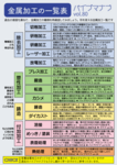 /temp/200_150_0f18fb75df041eae429d63d07b98f1be.png
