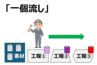 /temp/200_150_225f50740c6d4c85391e870c948bcb5b.png