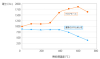 /temp/200_150_3fab8a22d0cea28be622a57190d2c868.jpg
