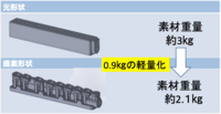 /temp/200_150_75c83d3bb0d259e61cff50ae132b2df0.png