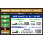 /temp/200_150_bf6fd516995b6c6cb50aa23f212d92b2.png
