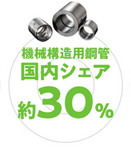 /temp/200_150_dbb33783fbf345846dd54c6862f8b34f.png