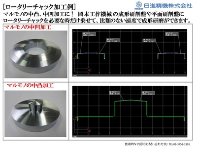 Mâm cặp từ tính Nissin (mâm cặp từ tính xoay có độ chính xác cao, gắn thêm cho máy mài định hình cỡ nhỏ hoặc máy mài phẳng)