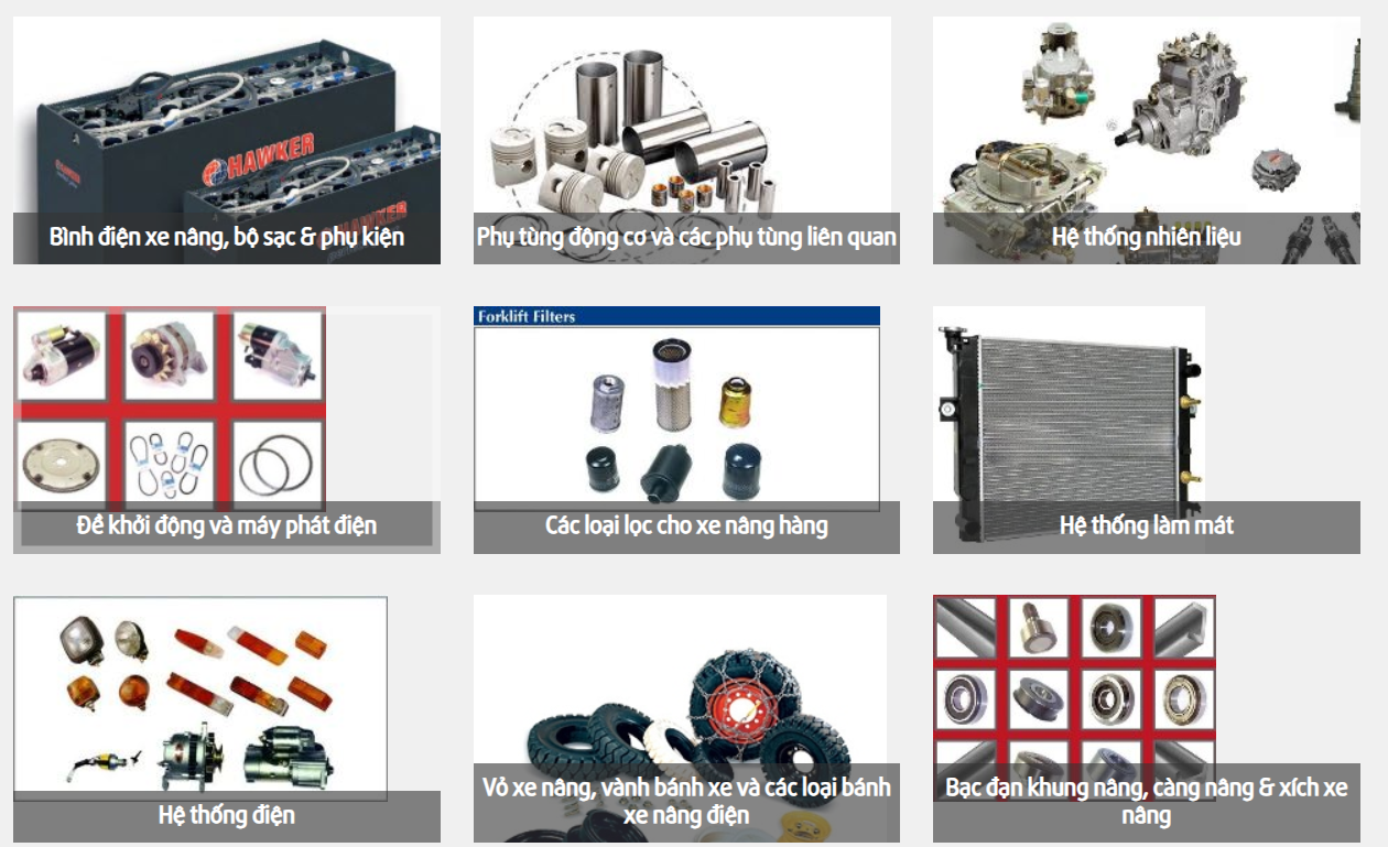 Khám Phá Vai Trò Quan Trọng của Phụ Tùng Xe Nâng Điện Trong Quản Lý Vận Hành Hiệu Quả